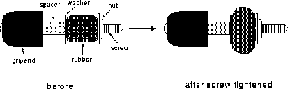 �O���b�v�G���h�̐}